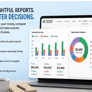 May include: A digital budget planner interface displayed on a laptop screen, featuring a bar chart for monthly income, expenses, and savings, alongside a colorful donut chart for spending by category. Text includes INSIGHTFUL REPORTS. BETTER DECISIONS.