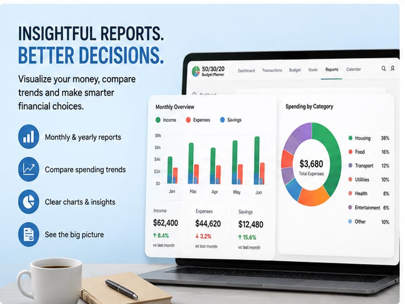 May include: A digital budget planner interface displayed on a laptop screen, featuring a bar chart for monthly income, expenses, and savings, alongside a colorful donut chart for spending by category. Text includes INSIGHTFUL REPORTS. BETTER DECISIONS.