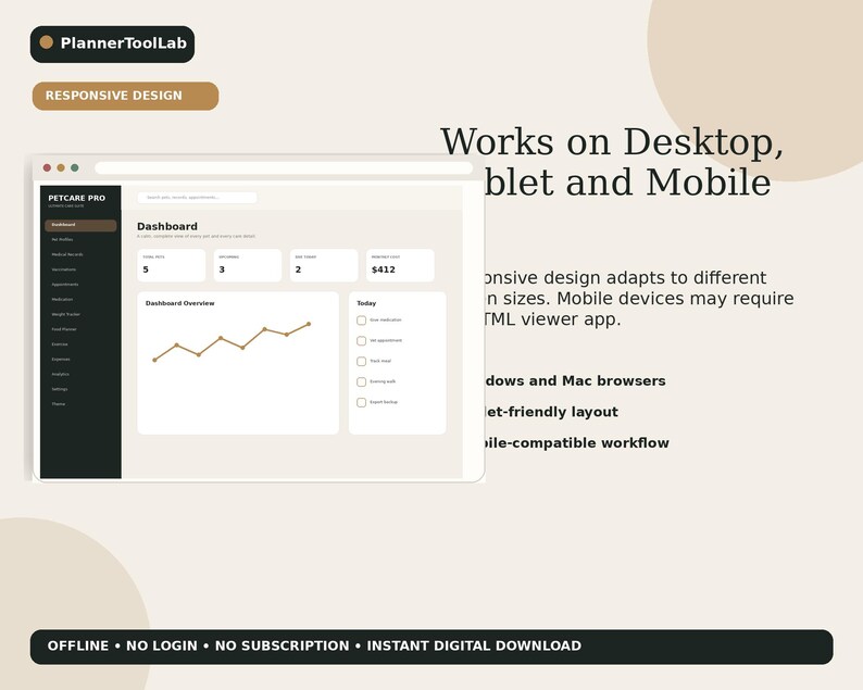 May include: A digital Petcare Pro dashboard interface displayed on a screen, featuring a dark sidebar, a light main area with a line graph, and summary boxes. Text includes PlannerToolLab, Responsive Design, and Works on Desktop, Tablet and Mobile.