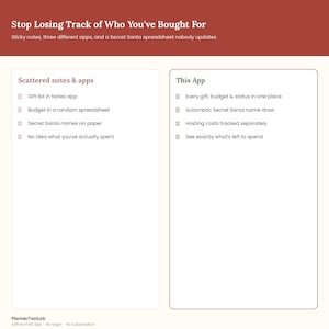 May include: A comparison chart with a dark red header reading Stop Losing Track of Who You've Bought For. The left column lists Scattered notes & apps, while the right column lists This App features. The bottom includes PlannerToolLab text.