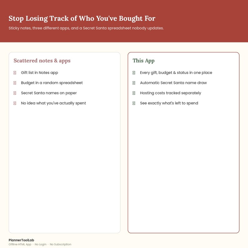 May include: A comparison chart with a dark red header reading Stop Losing Track of Who You've Bought For. The left column lists Scattered notes & apps, while the right column lists This App features. The bottom includes PlannerToolLab text.