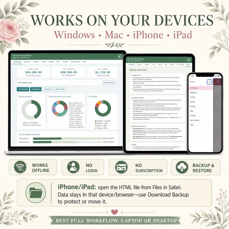 May include: A digital planning dashboard displayed on a laptop, tablet, and smartphone. The interface features financial charts, budget trackers, and text instructions. Text includes: WORKS ON YOUR DEVICES, WORKS OFFLINE, NO LOGIN, NO SUBSCRIPTION, BACKUP & RESTORE.