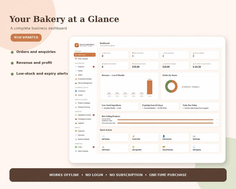 May include: A digital business dashboard interface titled Your Bakery at a Glance, featuring sections for orders, revenue, profit, and inventory. The layout includes a sidebar menu, data charts, and quick action buttons for managing bakery operations.