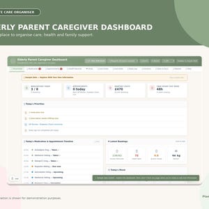 Puede incluir: Una interfaz digital de panel de control para cuidadores de padres ancianos en verde salvia y blanco. La pantalla muestra secciones para medicamentos, citas, registros de salud y costos, con etiquetas como 'Today's Priorities' y 'Latest Readings'.