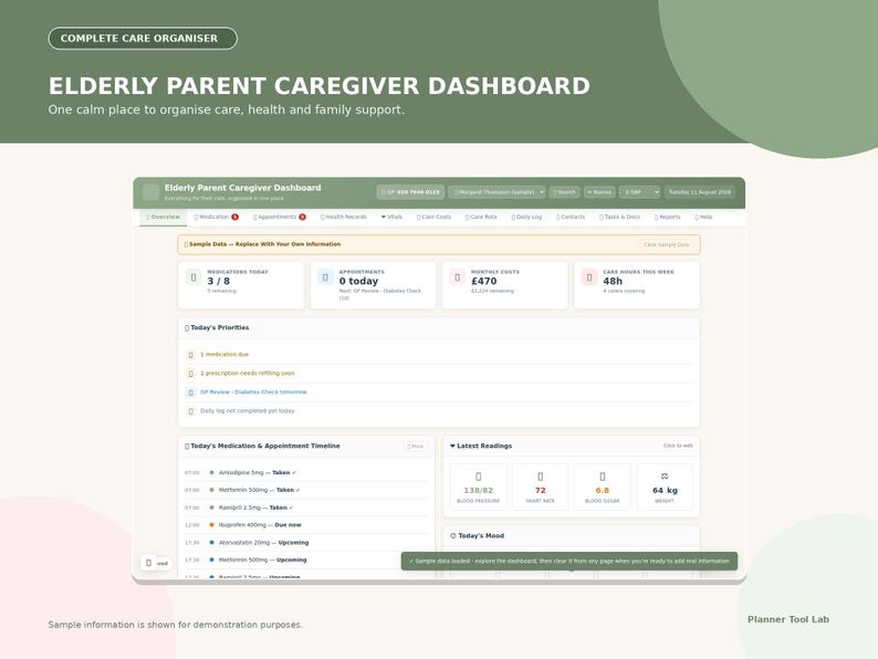 Puede incluir: Una interfaz digital de panel de control para cuidadores de padres ancianos en verde salvia y blanco. La pantalla muestra secciones para medicamentos, citas, registros de salud y costos, con etiquetas como 'Today's Priorities' y 'Latest Readings'.