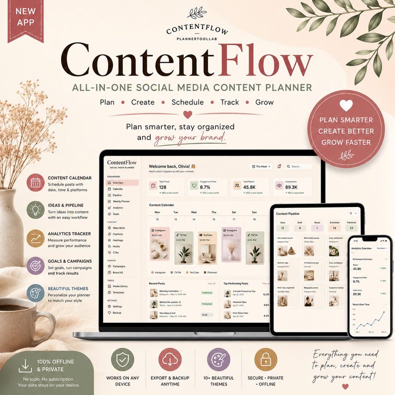 May include: ContentFlow all-in-one social media content planner displayed on a laptop, tablet, and smartphone. The interface shows a content calendar, analytics, and pipeline features with text including Plan, Create, Schedule, Track, Grow.