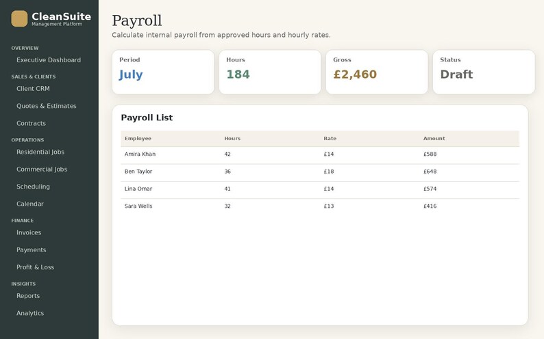 May include: A CleanSuite management platform interface displaying a payroll dashboard. The screen features a sidebar menu, a summary section with period, hours, gross pay of &pound;2,460, and status, and a payroll list table showing employee names, hours, rates, and amounts.