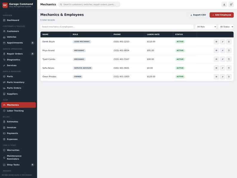 May include: A digital dashboard interface titled Garage Command displaying a Mechanics and Employees table. The table lists names, roles, phone numbers, labor rates, and active status for five individuals, with navigation menus on the left sidebar.