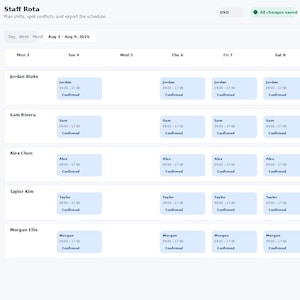 May include: A digital staff rota dashboard interface titled EmployeeFlow Pro. The screen displays a weekly schedule grid from August 3 to August 9, 2026, listing employee names like Jordan Blake and Sam Rivera with confirmed shift blocks in light blue.
