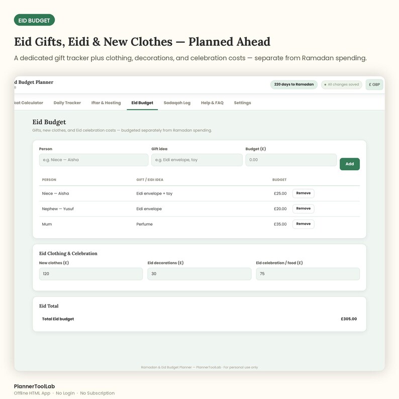 May include: A digital Eid Budget Planner interface featuring sections for gift tracking, clothing, decorations, and celebration costs. The screen displays input fields for person, gift idea, and budget in pounds, with a total calculation at the bottom.