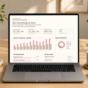 May include: A laptop screen displaying a digital profit dashboard titled PlannerDollar Full Profit Dashboard. The interface shows financial metrics including total revenue, net profit, expenses, and orders, alongside a bar chart and a donut chart.
