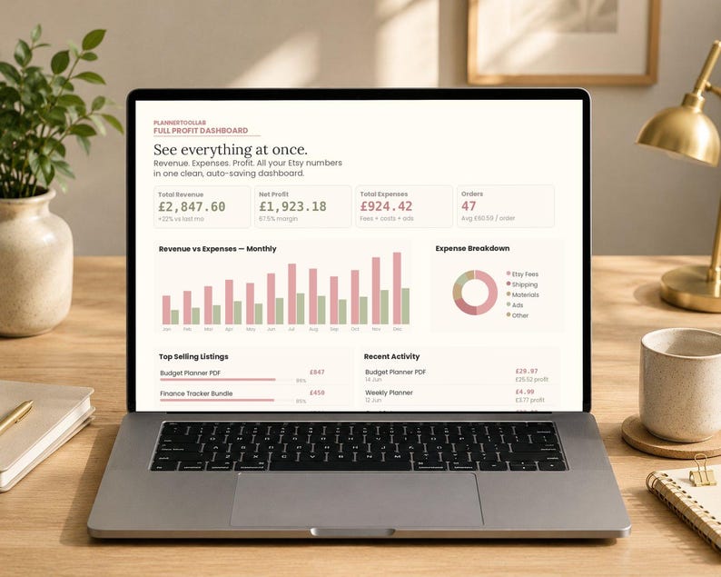 May include: A laptop screen displaying a digital profit dashboard titled PlannerDollar Full Profit Dashboard. The interface shows financial metrics including total revenue, net profit, expenses, and orders, alongside a bar chart and a donut chart.