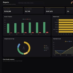 May include: A dark-themed Real Estate CRM Planner dashboard displaying a Reports page with financial summaries, an Income vs Expenses bar chart, a Pipeline Funnel, a Listing Inventory donut chart, and a Client Book Growth line graph.