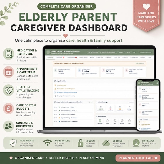 Elderly Caregiver Dashboard | Offline Planner, Medication Tracker, Health Records