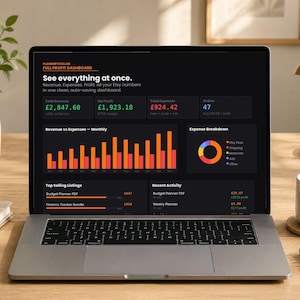 May include: A silver laptop displaying a dark-themed digital profit dashboard titled PlannerToolLab. The screen shows financial metrics including total revenue, net profit, expenses, and order counts, alongside a bar chart and a circular expense breakdown.