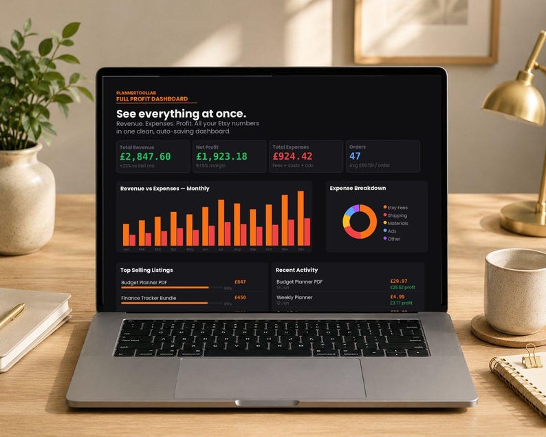 May include: A silver laptop displaying a dark-themed digital profit dashboard titled PlannerToolLab. The screen shows financial metrics including total revenue, net profit, expenses, and order counts, alongside a bar chart and a circular expense breakdown.