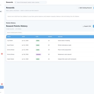 May include: A digital dashboard interface titled Little Stars Planner showing a Reward Points History table. The screen displays columns for child names, dates, point types, point values, and reasons, with navigation menus on the left sidebar.