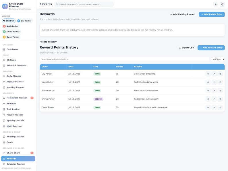 May include: A digital dashboard interface titled Little Stars Planner showing a Reward Points History table. The screen displays columns for child names, dates, point types, point values, and reasons, with navigation menus on the left sidebar.