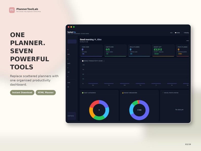May include: A digital productivity dashboard interface titled PlannerToolLab Pro, featuring a dark theme with data visualization charts, including a line graph for weekly productivity scores and two colorful donut charts for habit categories and budget breakdown.