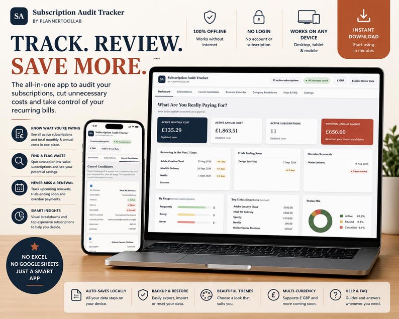 May include: A Subscription Audit Tracker app displayed on a laptop and smartphone screen. The interface shows financial data, including active monthly costs, annual costs, subscription counts, and potential savings, with various icons and text labels.