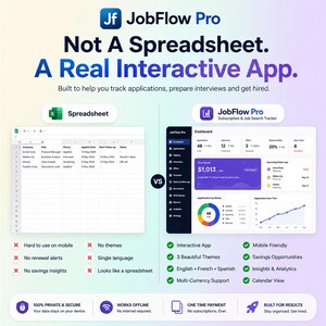 May include: A comparison graphic for JobFlow Pro featuring a spreadsheet interface on the left and an interactive dashboard on the right. Text reads: JobFlow Pro, Not A Spreadsheet. A Real Interactive App. Built to help you track applications, prepare interviews and get hired. Includes feature lists with red X and green check marks, plus icons for privacy, offline use, one-time payment, and results.