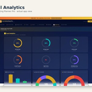 90-Day Goal Planner Web App | SMART Goals, Habit Tracker (Digital Download) image 11