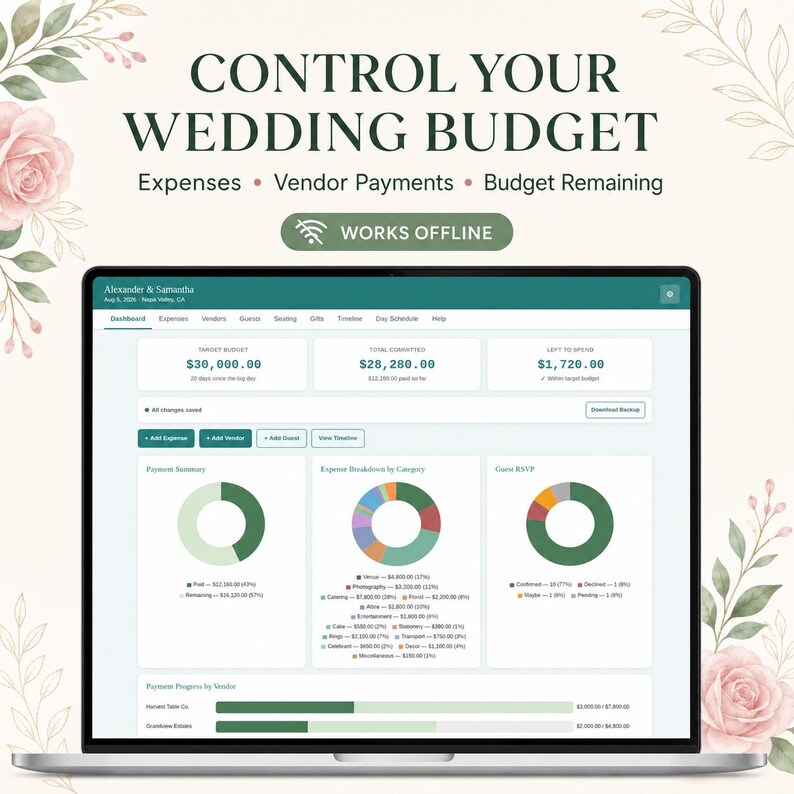 May include: A laptop screen displaying a wedding budget planner dashboard with the text CONTROL YOUR WEDDING BUDGET, Expenses, Vendor Payments, Budget Remaining, and WORKS OFFLINE. The interface shows financial data, pie charts, and progress bars.