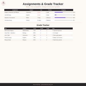 May include: An Assignments & Grade Tracker digital template featuring two tables. The top table tracks assignments by subject, due date, priority, and progress bars. The bottom table tracks test scores, grades, targets, and notes for various subjects.