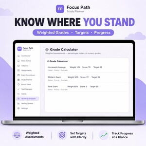 May include: A laptop screen displaying the Focus Path study planner interface. The screen shows a grade calculator with columns for homework, midterm, and final exams, including weights, scores, and targets. The sidebar lists dashboard, subjects, and tasks.