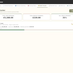 May include: A digital interface for a Couple's Budget Planner showing a Debt Tracker page. It displays total debt remaining at &pound;5,200.00, total monthly payments of &pound;220.00, and a 35% average payoff progress. A car loan entry shows details in GBP.