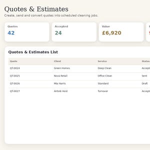 May include: A digital dashboard interface titled CleanSuite Quotes & Estimates. The screen displays summary metrics for quotes, accepted jobs, total value of &pound;6,920, and pending items. Below, a table lists specific quotes with client names and service statuses.