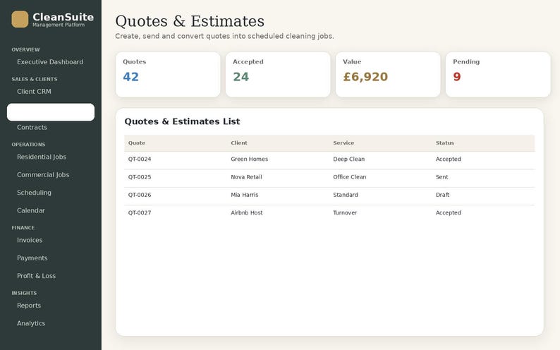 May include: A digital dashboard interface titled CleanSuite Quotes & Estimates. The screen displays summary metrics for quotes, accepted jobs, total value of &pound;6,920, and pending items. Below, a table lists specific quotes with client names and service statuses.
