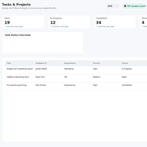 May include: A digital dashboard interface titled EmployeeFlow Pro showing a Tasks and Projects page. The screen displays metrics for open, in-progress, completed, and overdue tasks, alongside a detailed table listing specific task assignments.