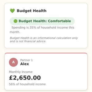 May include: A digital Couple's Budget Planner interface displaying a Monthly Overview for August 2026. It shows Budget Health as Comfortable at 35% of income, with Partner 1 Alex earning &pound;2,650.00 and Partner 2 Jordan earning &pound;2,100.00 in monthly income.