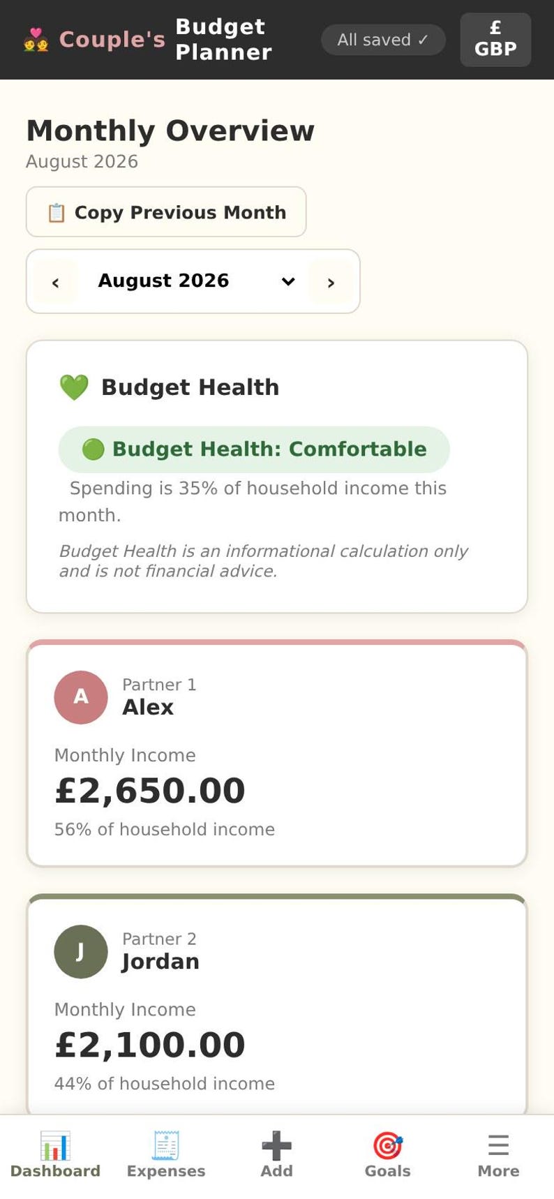 May include: A digital Couple's Budget Planner interface displaying a Monthly Overview for August 2026. It shows Budget Health as Comfortable at 35% of income, with Partner 1 Alex earning &pound;2,650.00 and Partner 2 Jordan earning &pound;2,100.00 in monthly income.