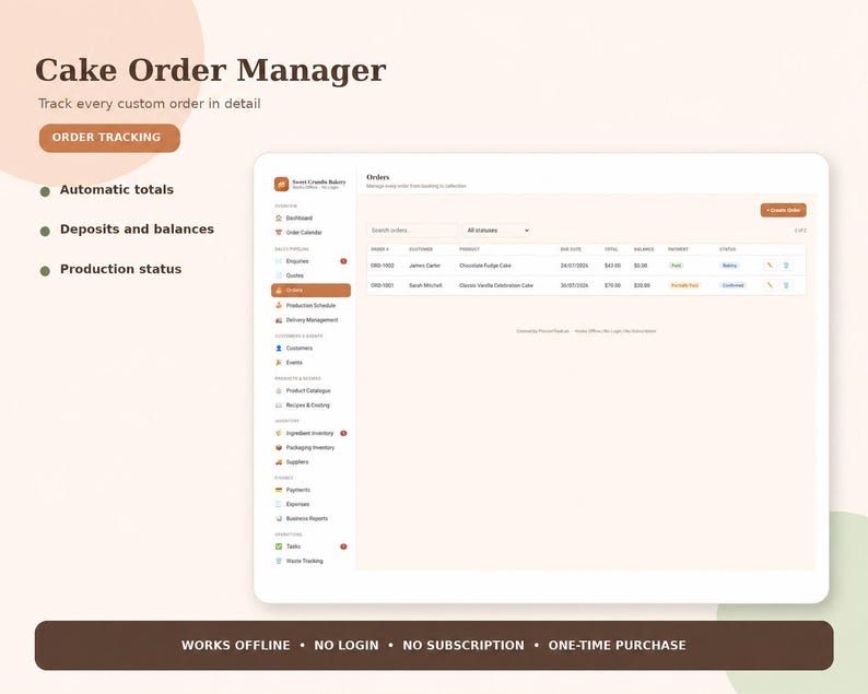 May include: A digital Cake Order Manager interface displayed on a screen, featuring a sidebar with navigation icons, a main table listing customer orders, dates, totals, and balances, with text overlays including Order Tracking and Works Offline.