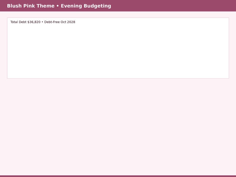 Debt Payoff Planner | Snowball vs Avalanche Calculator (Offline HTML App) image 17