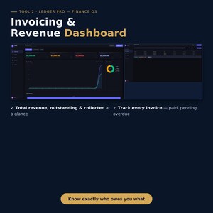 May include: A dark-themed Invoicing & Revenue Dashboard interface titled Tool 2 Ledger Pro Finance OS. It displays financial metrics, a revenue line graph, a donut chart, and invoice tracking lists with text stating Know exactly who owes you what.