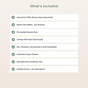 May include: A digital product information list titled What's Included, featuring eight bullet points with checkmarks. Items include an Interactive HTML Planner App, offline browser functionality, sample data, an 18-page PDF guide, cross-platform compatibility, eight editable color themes, annual reusability, and lifetime access.