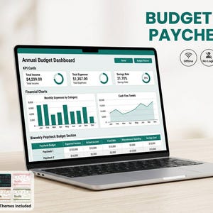 May include: A laptop displaying an Annual Budget Dashboard with KPI cards, financial charts, and a biweekly paycheck budget section. The screen features text reading BUDGET BY PAYCHECK, Offline, No Login, and Private, with 8 background themes included.