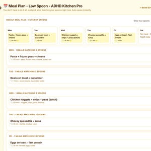 May include: A digital meal planning interface titled PlannerToolLab ADHD Kitchen Pro. The dashboard features a weekly meal plan layout with daily entries, a spoon-based energy filter, and navigation sidebar with options like Today, Pantry, and Grocery List.