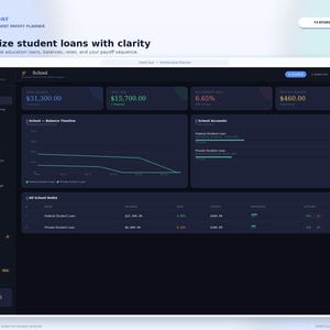 May include: A digital dashboard interface titled DebtClear Professional Debt Payoff Planner displaying student loan data. The dark-themed screen features a balance timeline graph, account summaries, and a table tracking federal and private student loans.