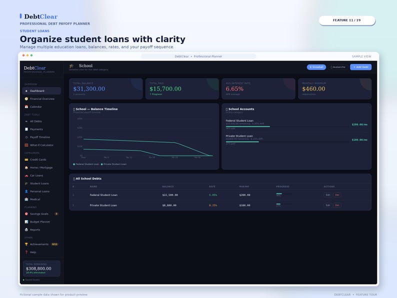 May include: A digital dashboard interface titled DebtClear Professional Debt Payoff Planner displaying student loan data. The dark-themed screen features a balance timeline graph, account summaries, and a table tracking federal and private student loans.