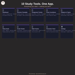 May include: A dark gray digital interface display titled 10 Study Tools. One App. Everything you need &mdash; nothing you don't. It features ten rectangular modules labeled Dashboard, Revision Timetable, Assignment Tracker, Exam Countdown, Subjects & Topics, Study Goals, Grade Tracker, Habit Tracker, Pomodoro Timer, and Settings, each with brief descriptive text.