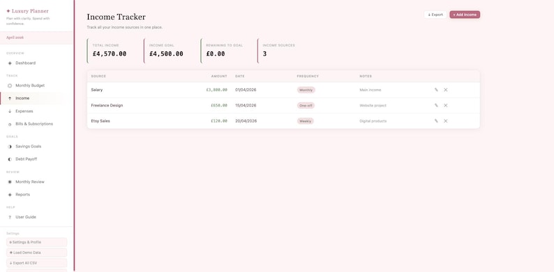 May include: A digital income tracker interface with a light pink and white color scheme. The interface displays income sources, amounts, dates, and frequencies. The total income is &pound;4,570.00, with an income goal of &pound;4,500.00.