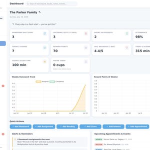 May include: A digital dashboard interface titled Little Stars Planner for The Parker Family. It displays metrics including homework, tests, attendance, behavior, and screen time. Features include a weekly homework trend graph, reward points, quick action buttons, and alerts for upcoming school assignments and events.