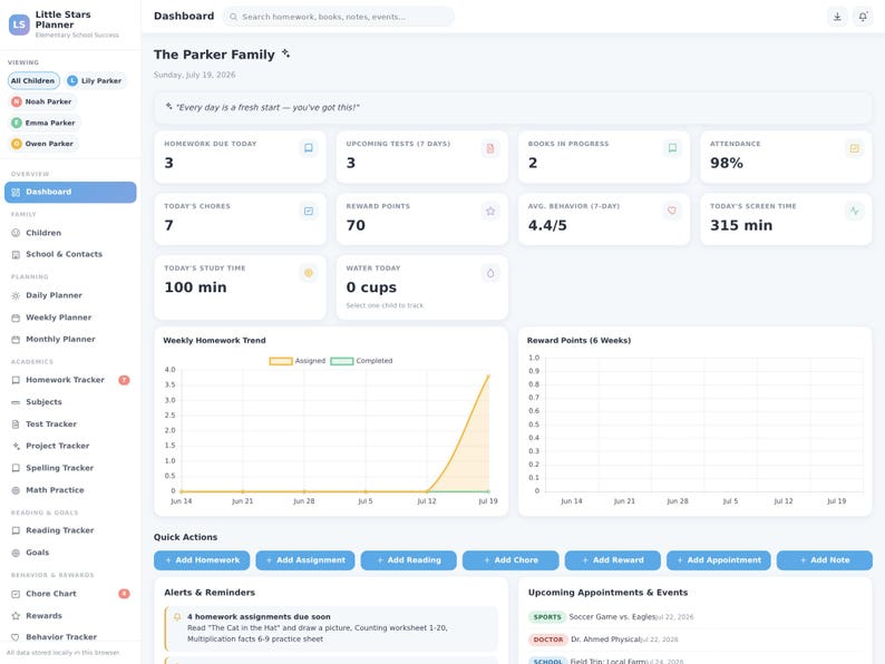 May include: A digital dashboard interface titled Little Stars Planner for The Parker Family. It displays metrics including homework, tests, attendance, behavior, and screen time. Features include a weekly homework trend graph, reward points, quick action buttons, and alerts for upcoming school assignments and events.