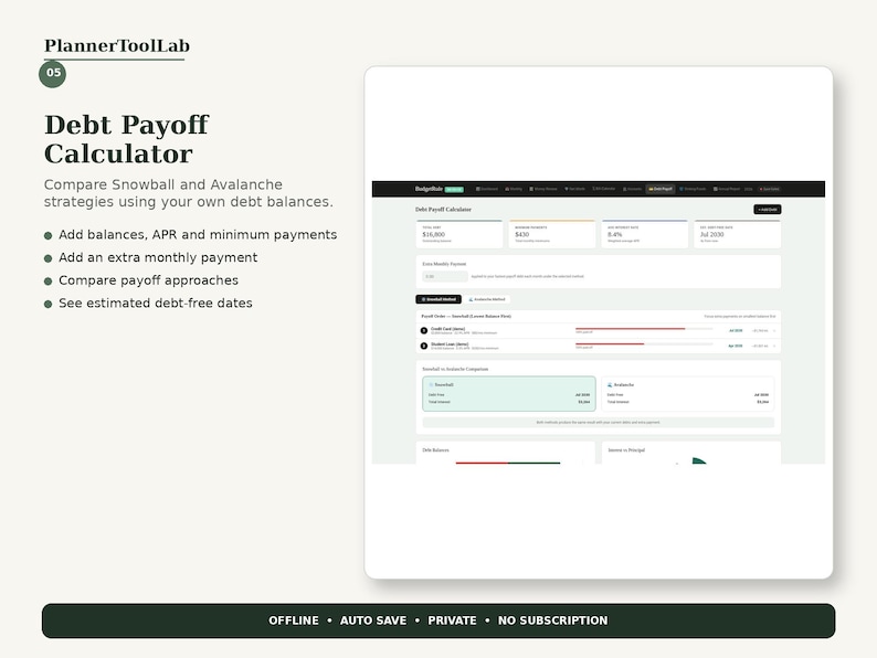 May include: A digital Debt Payoff Calculator interface by PlannerToolLab. The screen displays fields for balances, APR, and minimum payments to compare Snowball and Avalanche strategies, showing estimated debt-free dates and progress bars.