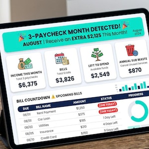 May include: A digital tablet screen displaying a financial budget dashboard titled 3-PAYCHECK MONTH DETECTED! AUGUST 2024. It features sections for income, bills, spending, and annual waste, alongside a bill countdown table with due dates and amounts.