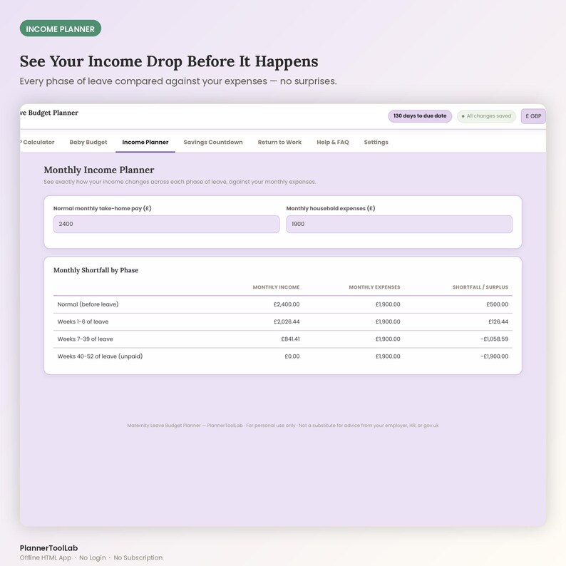 Maternity Leave Budget Planner | UK SMP Calculator, Baby Budget (HTML App) image 6